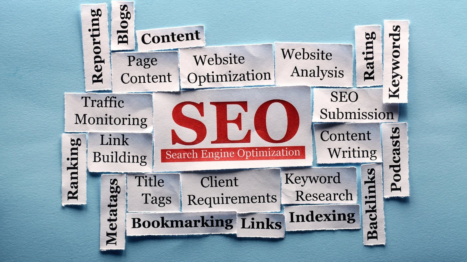 The Future of SEO