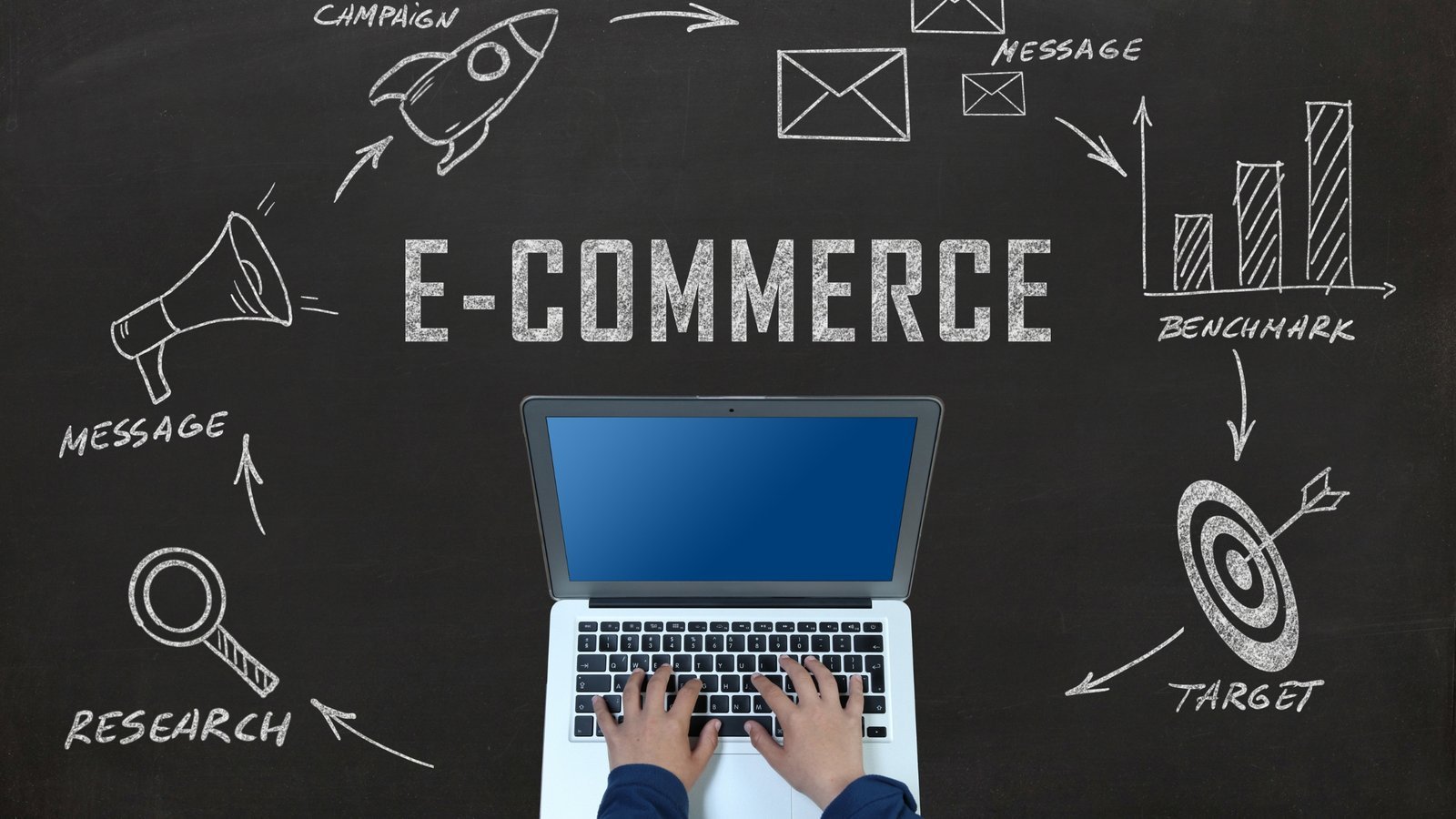 E-commerce Website Development